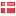 blogofrandomness.com server is located in Denmark